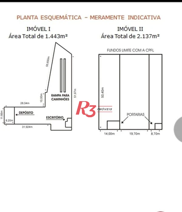 Terreno, 1443 m² - venda por R$ 3.670.000,00 ou aluguel por R$ 23.716,00/mês - Centro - Santos/SP