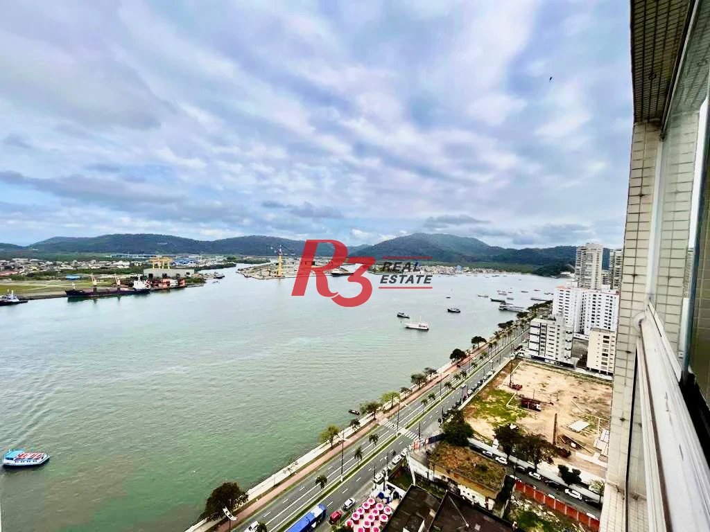 Comprar Apartamento 3 Quartos Ponta da Praia Santos