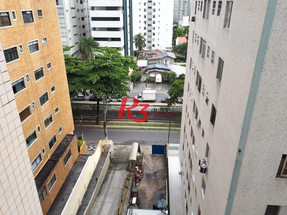 Apartamento com 2 dormitórios à venda, 60 m² por R$ 480.000,00 - Ponta da Praia - Santos/SP