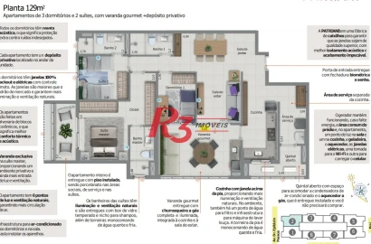 Apartamento com 3 dormitórios à venda, 129 m² por R$ 1.838.000,00 - Embaré - Santos/SP