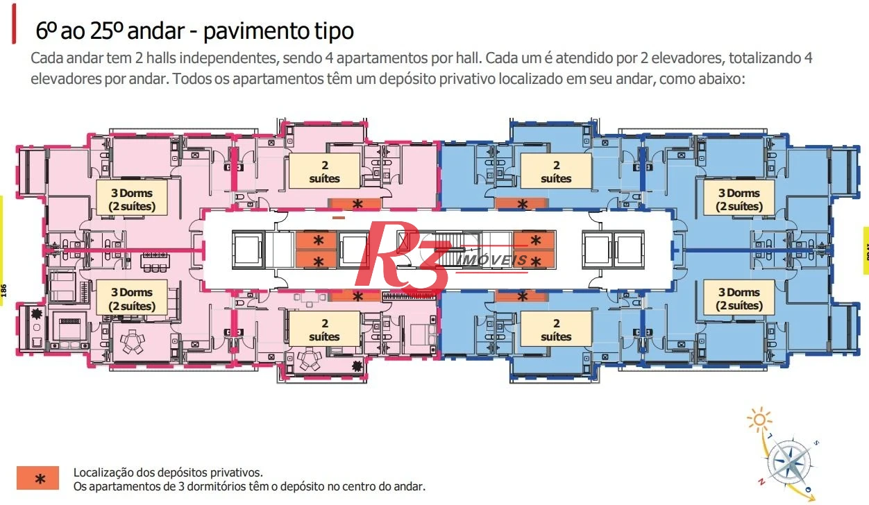 Apartamento com 3 dormitórios à venda, 129 m² por R$ 1.838.000,00 - Embaré - Santos/SP