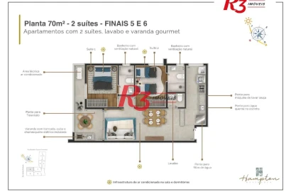 Apartamento à venda, 70 m² por R$ 711.061,30 - Marapé - Santos/SP