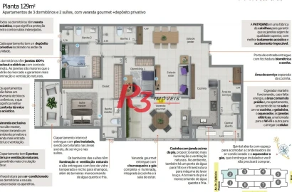 Apartamento com 3 dormitórios à venda, 129 m² por R$ 2.049.998,00 - Embaré - Santos/SP