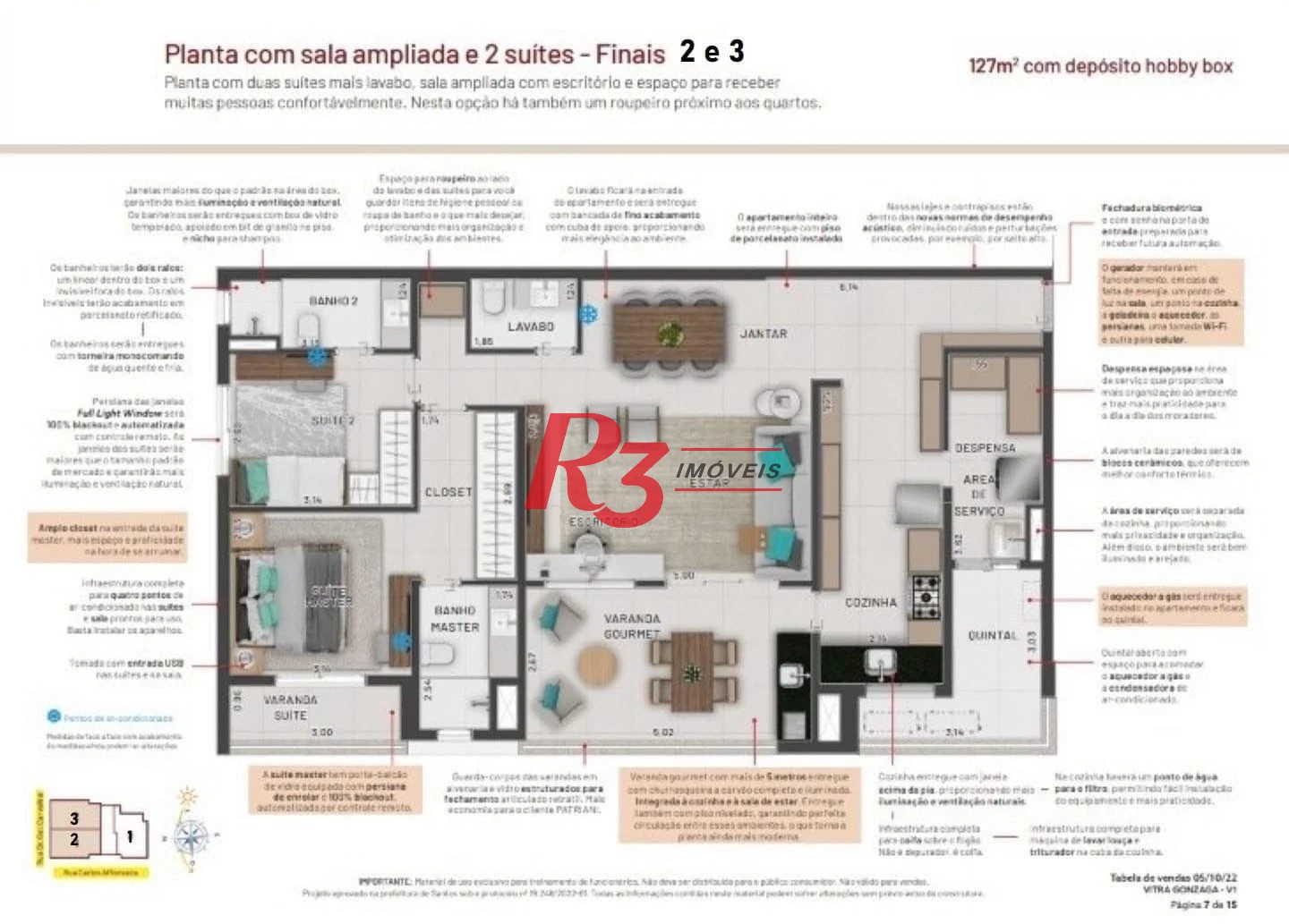 Apartamento à venda, 127 m² por R$ 2.450.000,00 - Gonzaga - Santos/SP