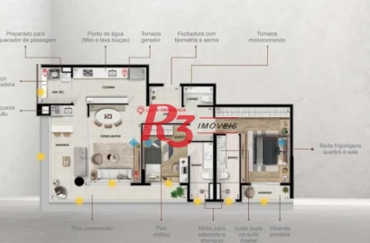 Apartamento com 2 dormitórios à venda, 98 m² por R$ 1.350.000,00 - Ponta da Praia - Santos/SP